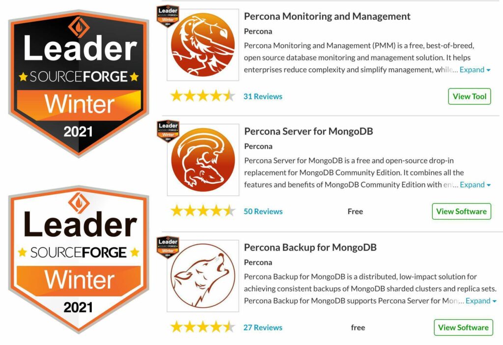Percona Products Take SourceForge Leader Award