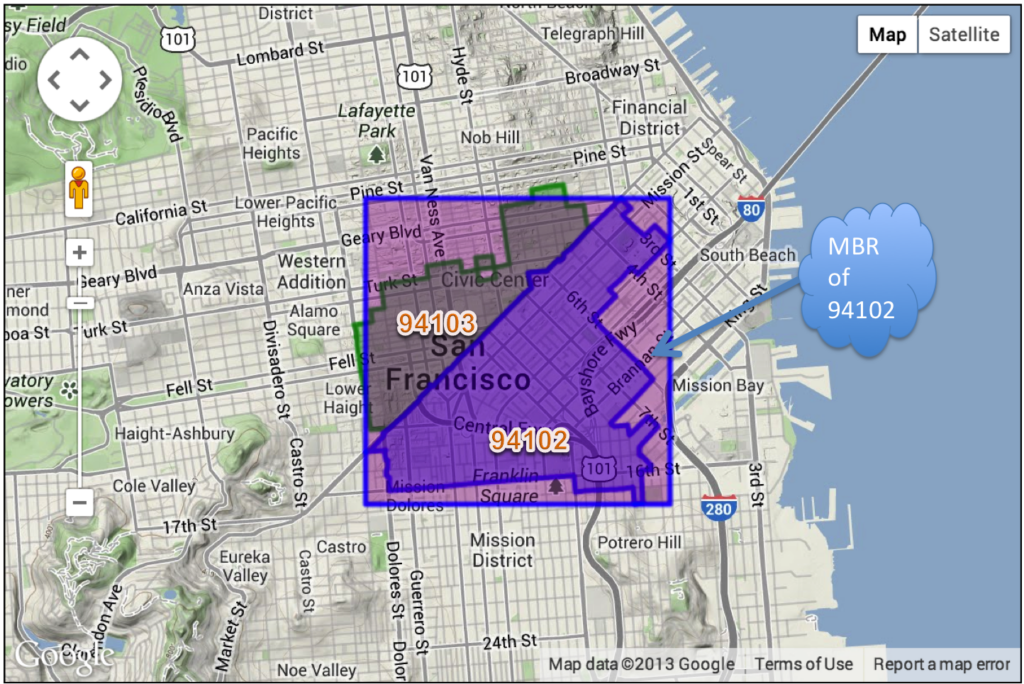 Using MySQL Spatial Functions for Geo-Enabled Applications