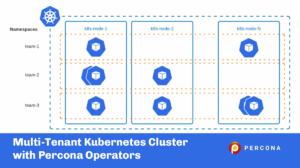 multi-tenant kubernetes cluster