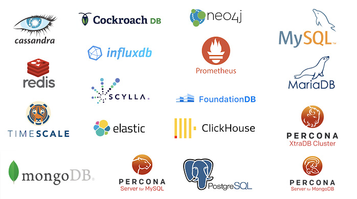 Open Source Database Conference CFP Deadline Sunday January 27 - Percona