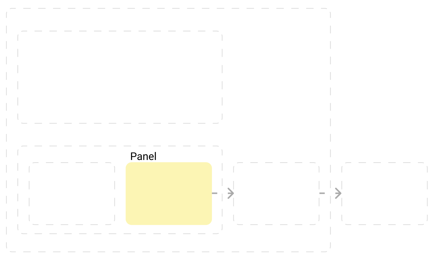 Grafana Plugin Development