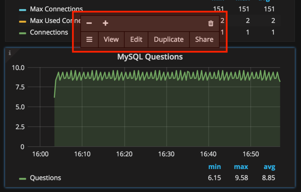 Percona Monitoring and Management