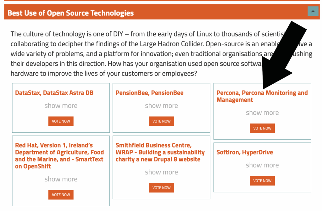 percona Best Use of Open Source Technologies