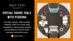 percona roundtable