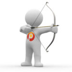 Percona Performance Conference