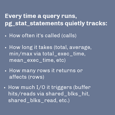 pg_stat_statements