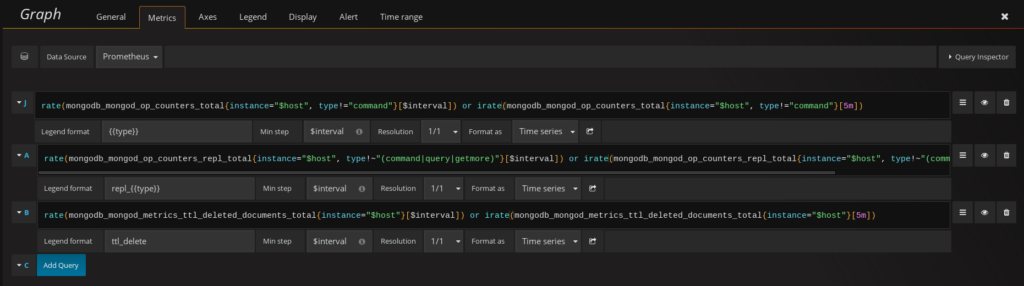 Percona Monitoring and Management