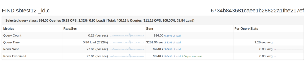 Percona Monitoring and Management 1.3.0