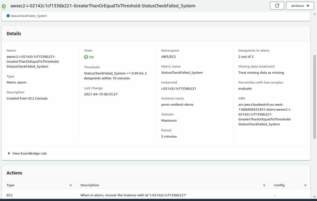 EC2 instance restart alarm