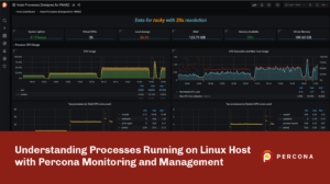 processes linux host percona monitoring
