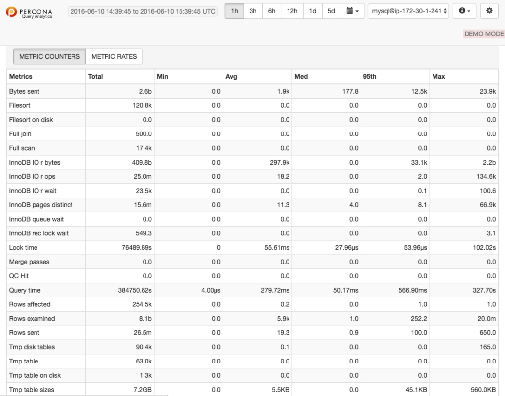 The new server summary in PMM Beta 1.0.1