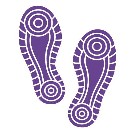 Database footprints continue to grow