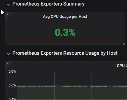 Percona Monitoring and Management 1.17.0