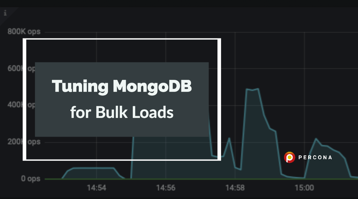 Tuning MongoDB for Bulk Loads - Percona