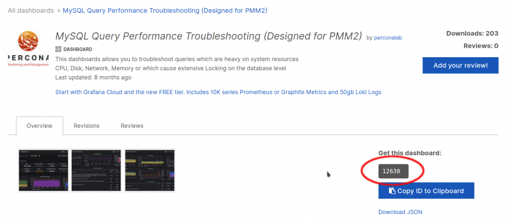 Percona Monitoring and Management Dashboard