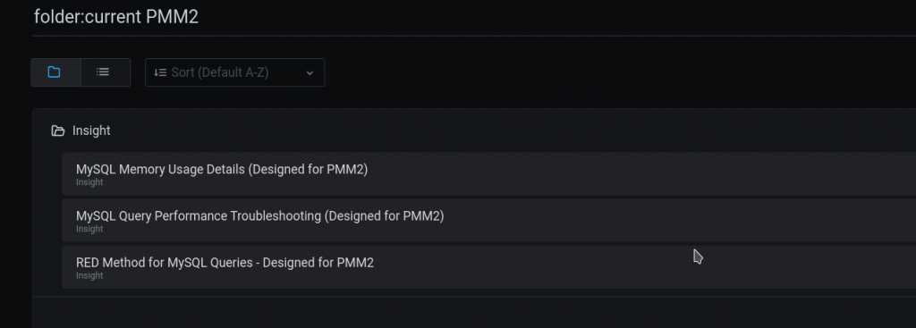 imported PMM dashboards