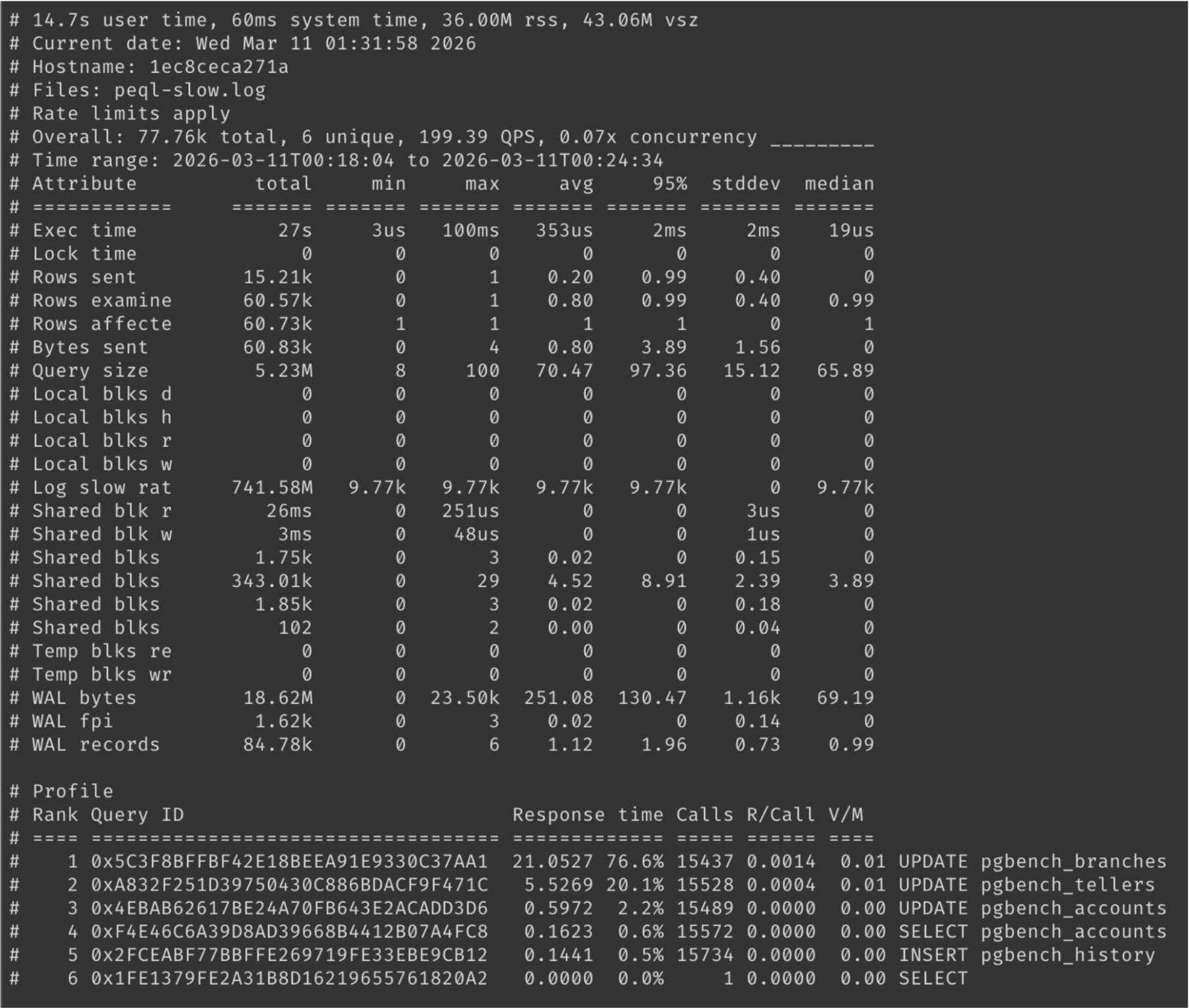 将pt-query-digest风格的慢查询分析引入PostgreSQL，使用pg_enhanced_query_logging