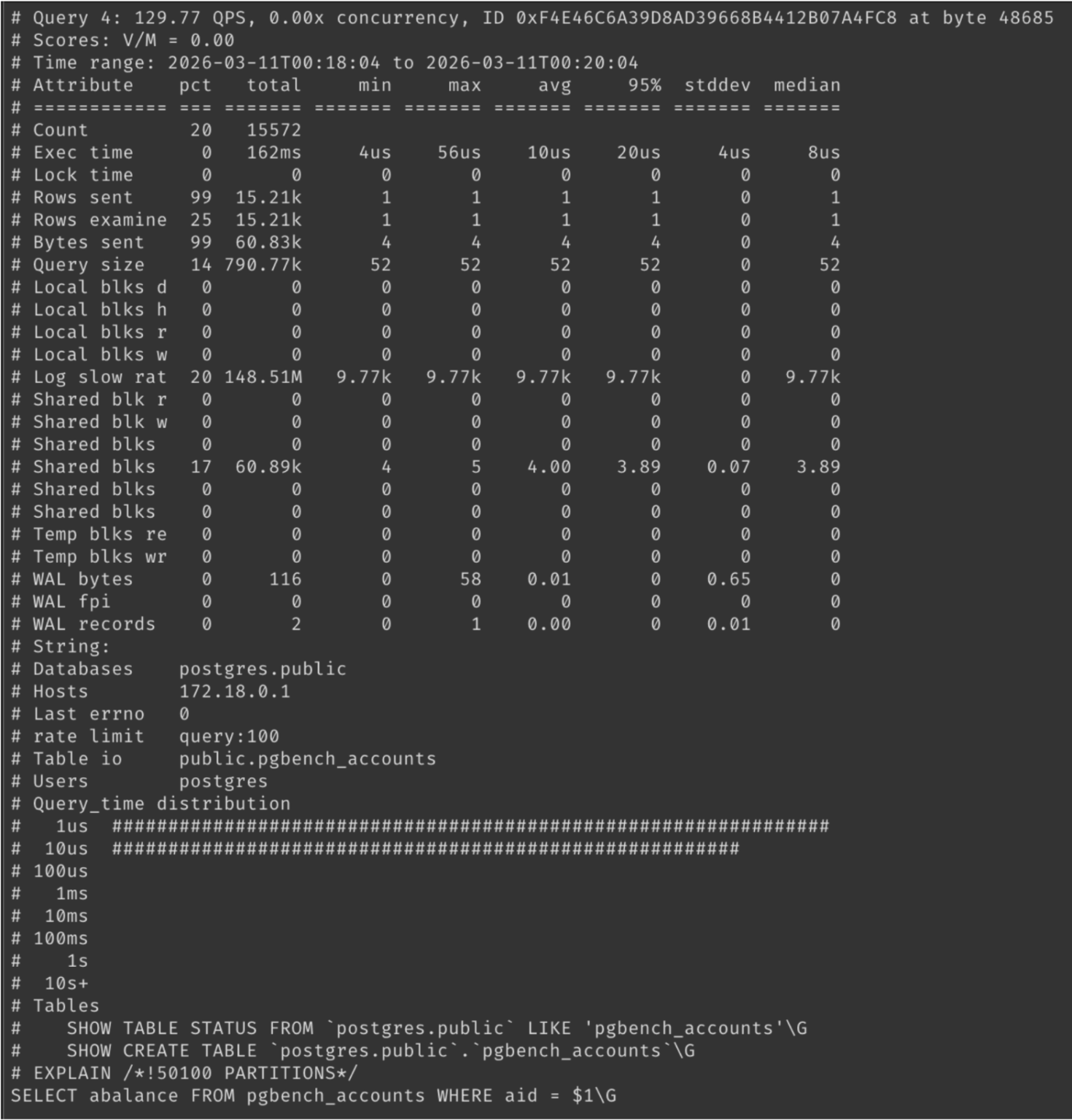 Bringing pt-query-digest-Style Slow Query Analysis to PostgreSQL with ...